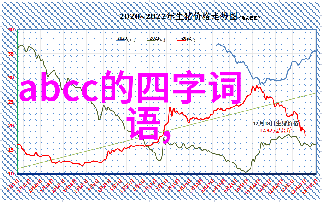 燕易王老夫聊发少年狂