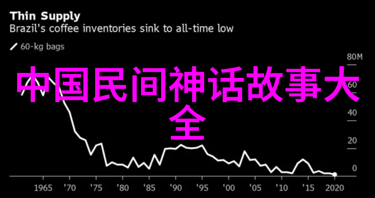 古代帝王的奇特爱好一则历史轶闻趣事