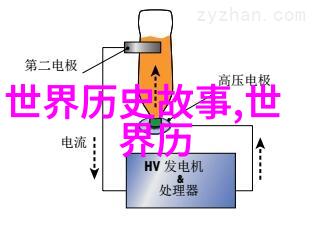 掘金瓶梅的社会背景及其对当时社会的反映