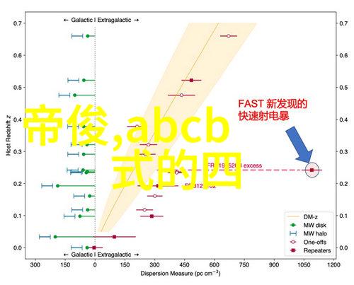 中国神话故事100篇简短 - 诸神之谭一百则简化的中国神话故事