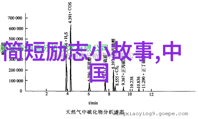 趴玻璃一场视觉与心理的双重挑战