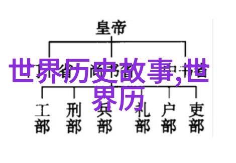 民间故事宝库探索110个传说与民谣的深度