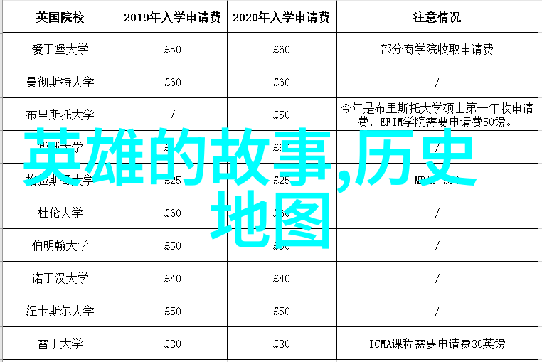 从宠物奴隶到权力的象征宠奴逆袭的传奇之旅