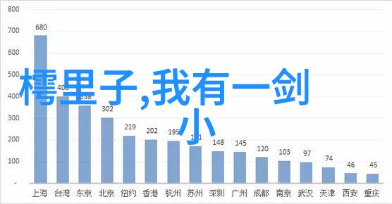 新中国大人物野史李世民的六朝风华多年皇上沉浮记