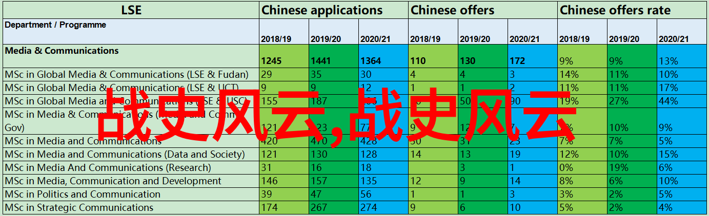 历史奇闻-刘邦的野史破釜沉舟之外的豪迈传奇