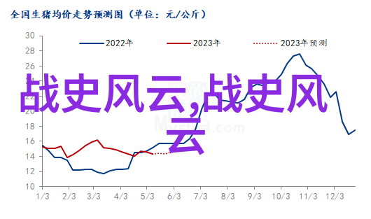 小组挑战大气象组织一次成功的三人团体赛事指南