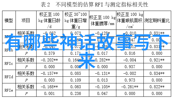 关于古代名人的历史故事我亲眼见证的唐朝诗人王维的山水情怀