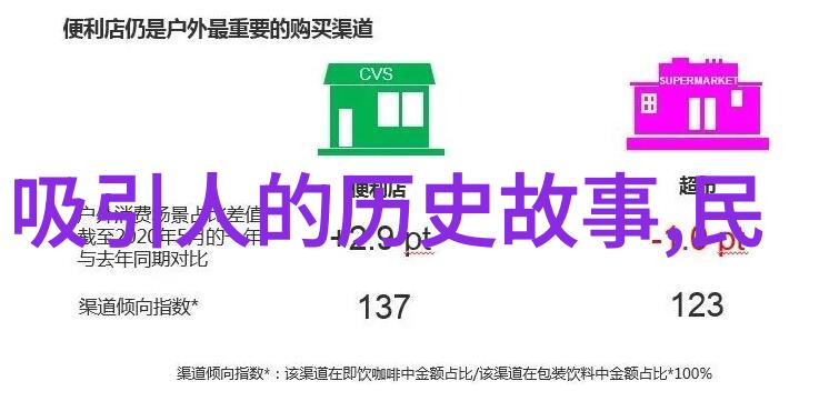 中国近代历史小故事书籍中的大肚与长脚又是怎样的呢