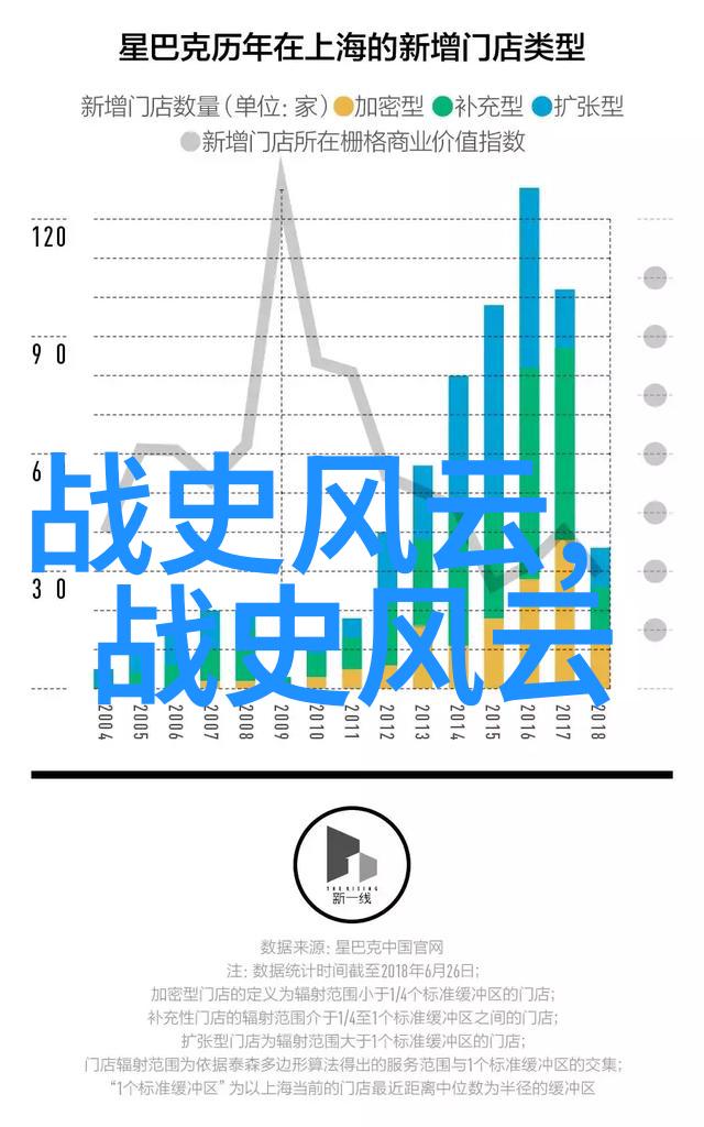 历史悠久的征途探索古代文明的纪录片深度解析古代文化遗产