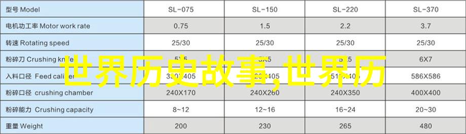 中国神话故事大全集里的恶龙怪兽与魔物背后隐藏着什么哲理吗