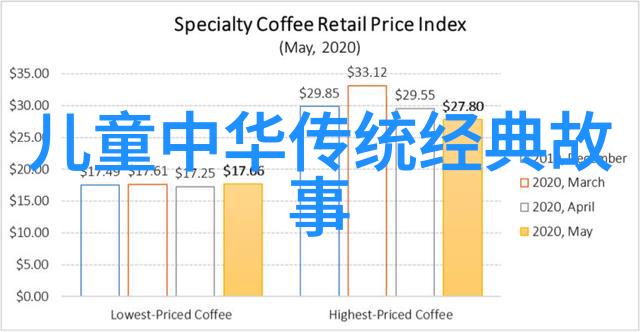 世界上最长的火车站有哪些奇特之处