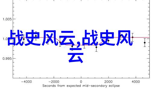 被窝里的公憩第30章我在这里等你暖洋洋的