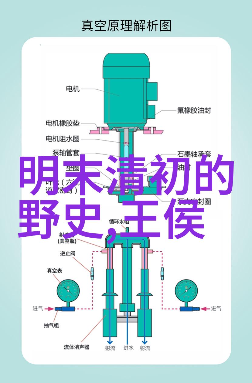 现代文学作品中对古代神话的再创造有哪些代表作呢