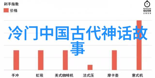 鸿门故事中的道德观念与现代社会有何不同之处