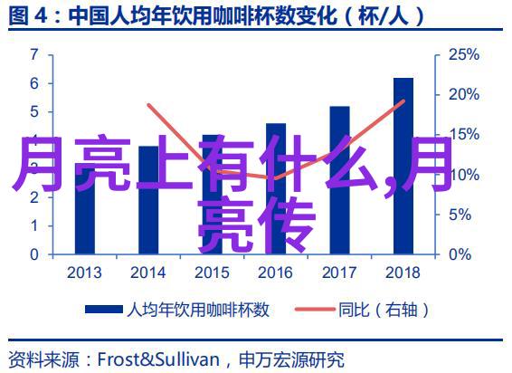 四年级神话故事大全-启蒙童心四年级学生的神话故事探索