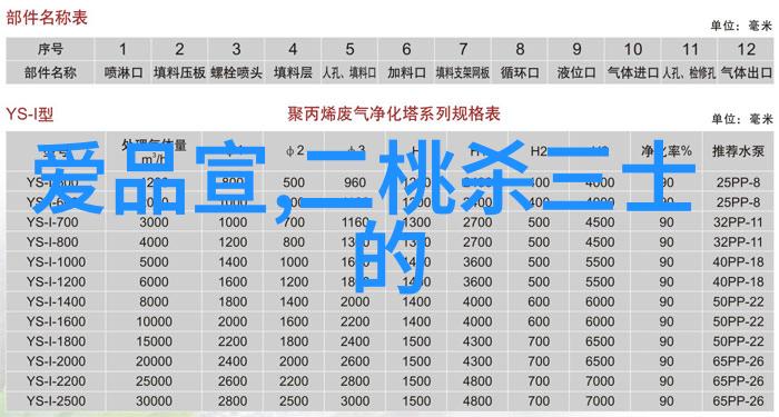 神话故事100个-穿越传说百篇神话奇遇