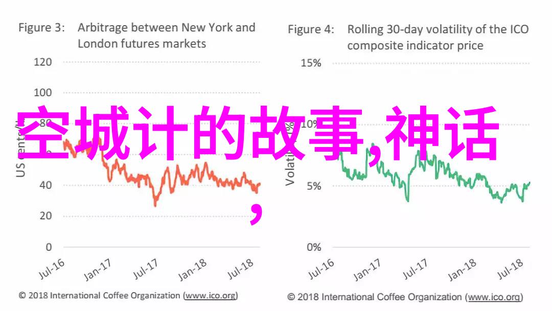 现在我们能否通过档案或其他记录来验证这些发生在二十多年的传说