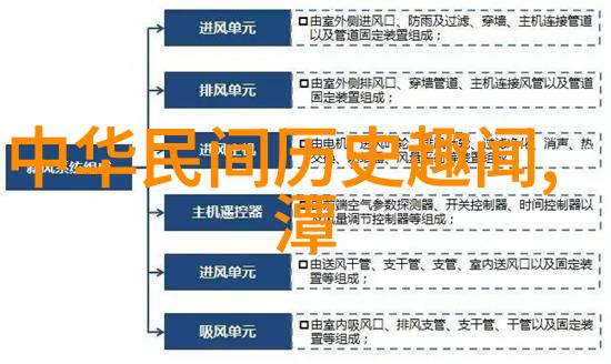 历史名人简介我与曹操一个普通人的交错时空