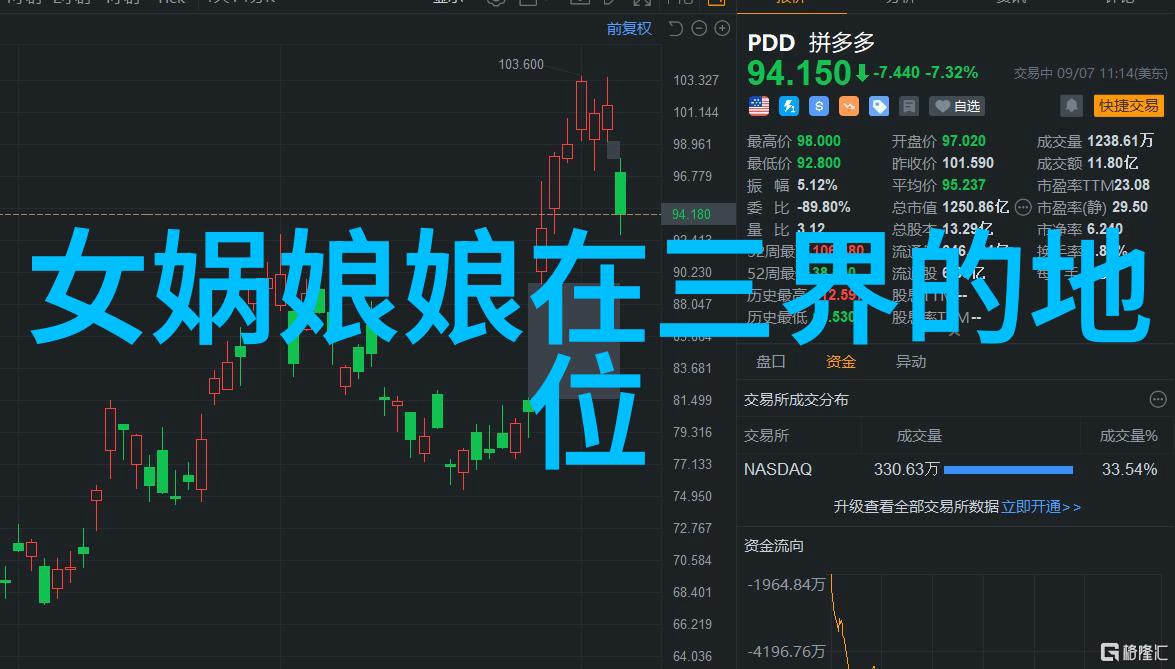 神话故事探秘揭秘四年级学生心中最爱的传说世界