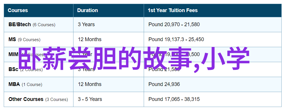 奇妙预言小朋友的未卜之语与60岁的命运交响曲