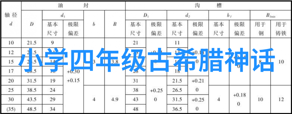 历史成语故事我为何说滴水穿石不易