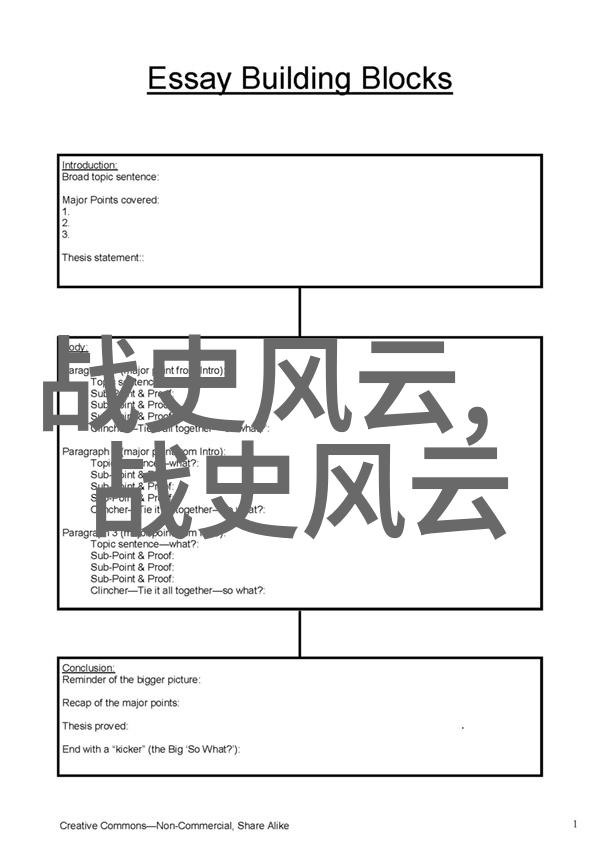 在历史的长河中哪些传统节日背后有着特别的野史