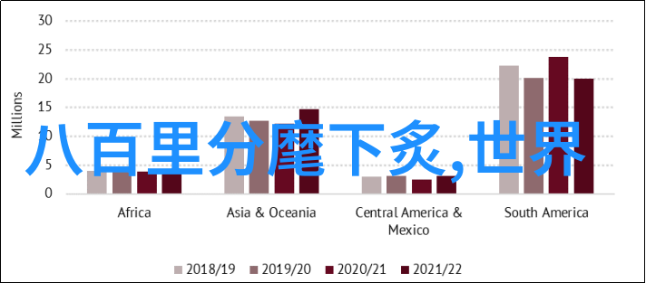 颜回与老子道德经典中的智者