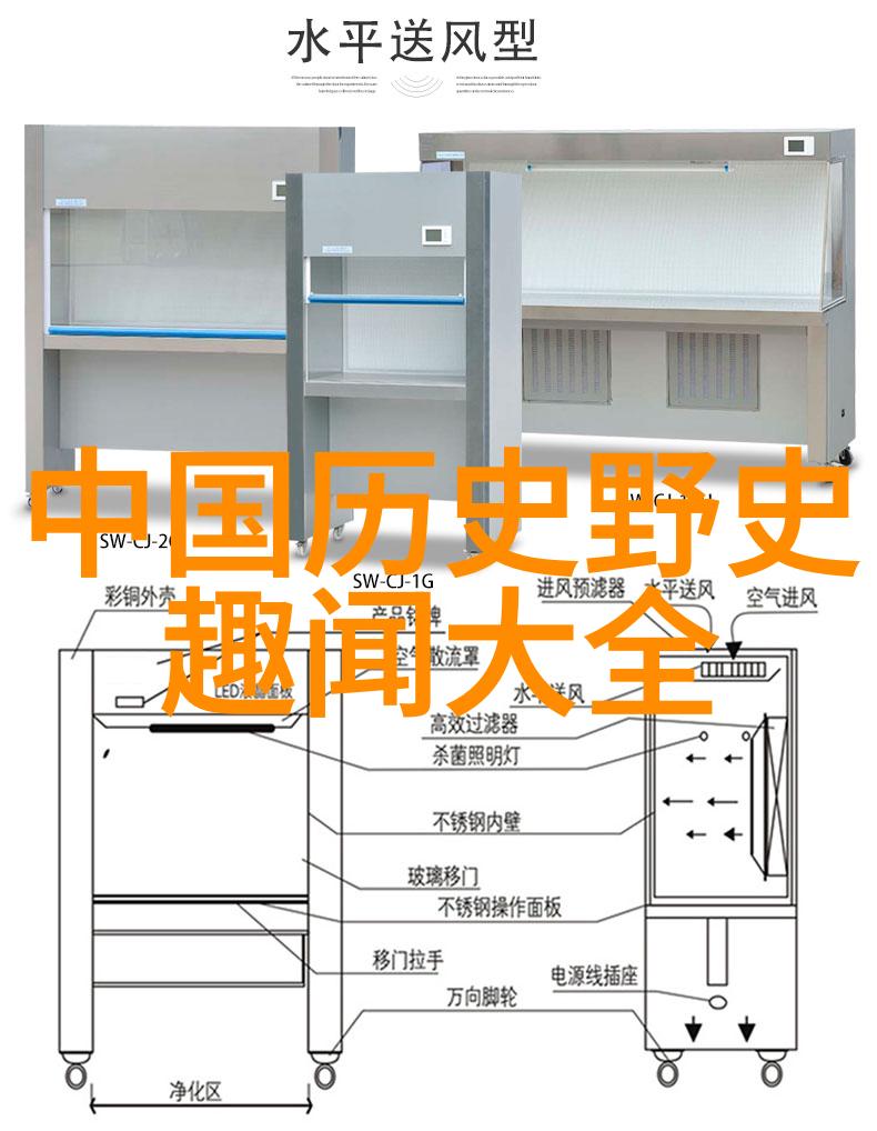 上古神话故事大全-盘古开天地伏羲画八卦上古神话故事精选集