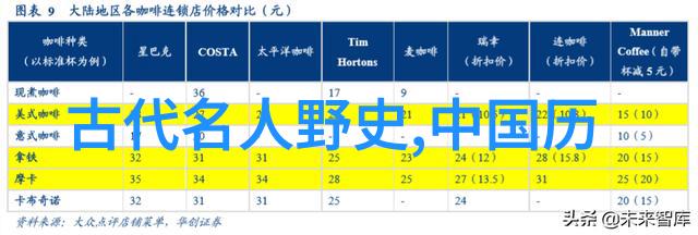 古代贤人遇雨古代贤人的雨中智慧