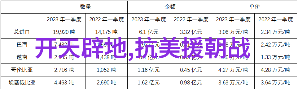 世界未解之谜时间隧道的秘密