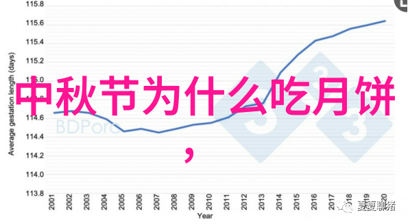 中国历史上的离奇事件与神秘传说揭秘千古一柱令穿越时空的爱恨情仇