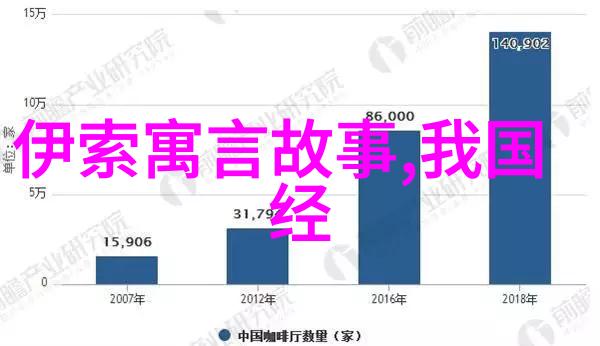 孙悟空闹天宫西游记中的经典场面