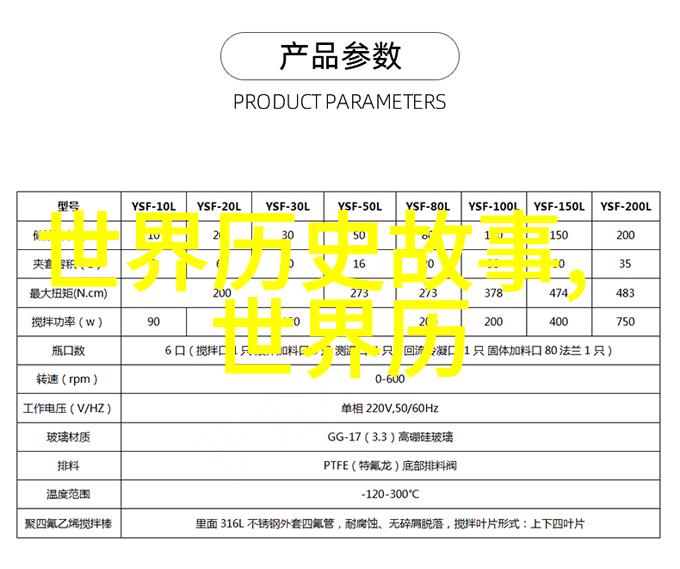 龙凤呈祥古代神话中的婚姻奇遇