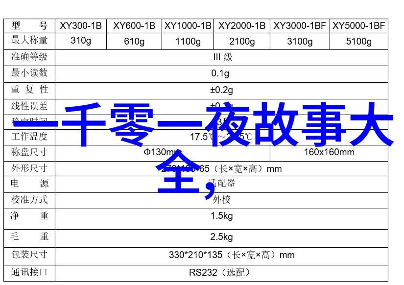 东方时空民国风云录