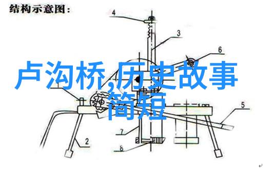 揭秘古代帝王隐私帝国野史趣闻录