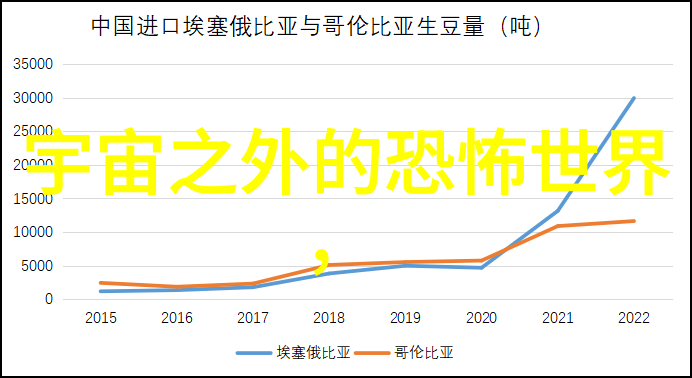 古埃及时期发生了哪次对人类极其残酷的灾难