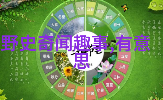 乌拉诺斯神话古希腊天空之神