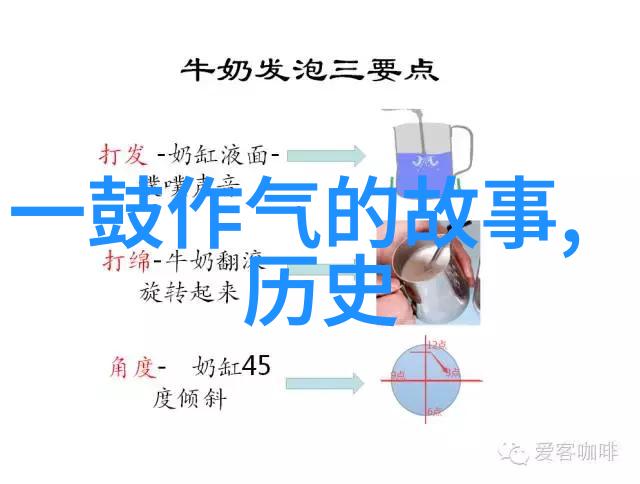 故宫的野史趣闻紫禁城里的秘密花园与古怪宴席