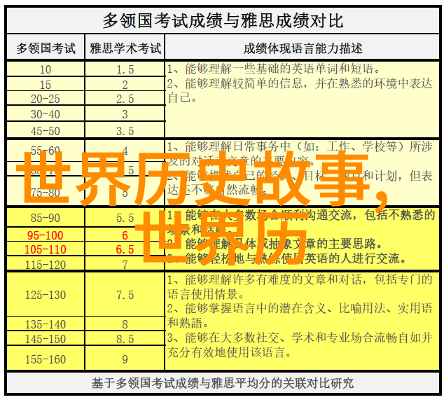 春节晚会的诡异演出闹鬼事件背后的真相