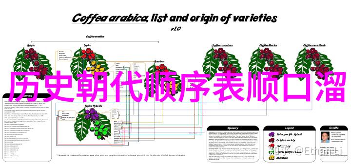 1986年春晚恐怖回忆笑声背后的阴影