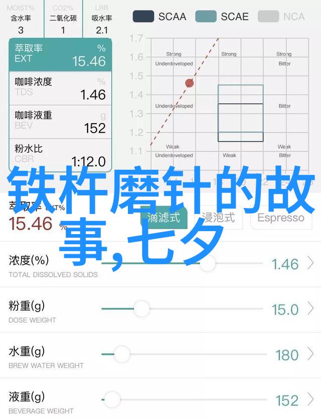 中国神话故事精选传说中的龙凤与仙