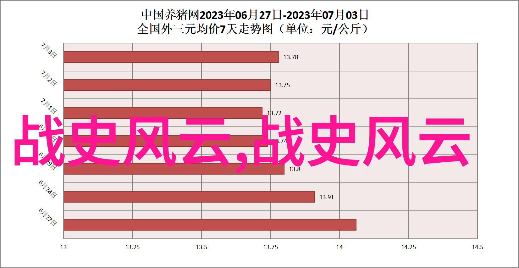 在幽冥仙途的深渊之中隐藏着一片神秘的世界这里是古老文明的遗迹众多强者为了寻找传说中的至宝而不断探险在