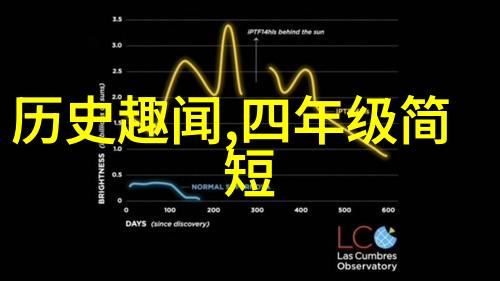 指鹿为马的智者揭秘古代哲学家的深邃思考