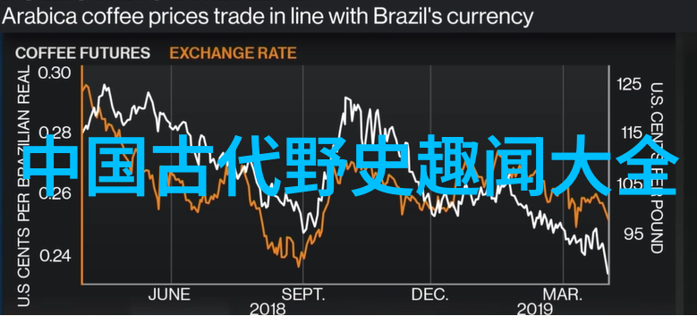 穿越时空的神话足迹解读中国古代最迷人传说