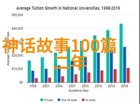 蒸汽时代的工业革命改变世界的火车与机器