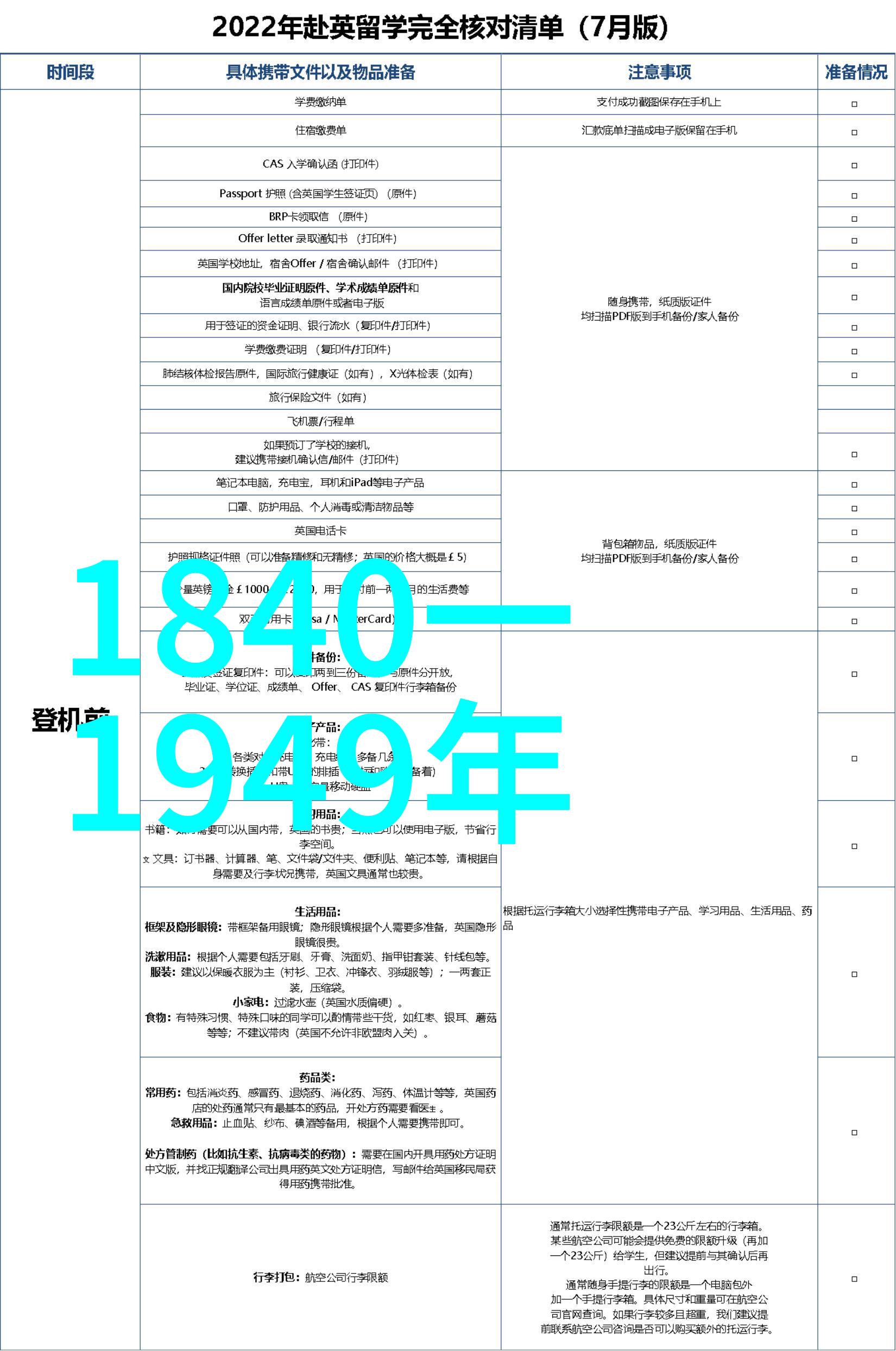 唐朝与隋朝的历史关联探究