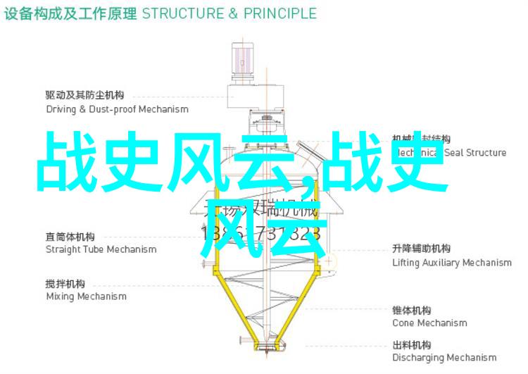 唐寅唐伯虎-江南四大才子在自然的怀抱中为什么没人跟乾隆争皇位