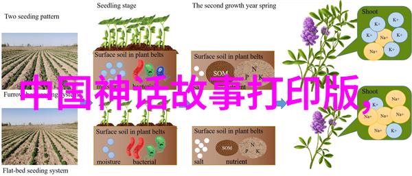 神话故事-十首传说免费探索古老的传奇世界