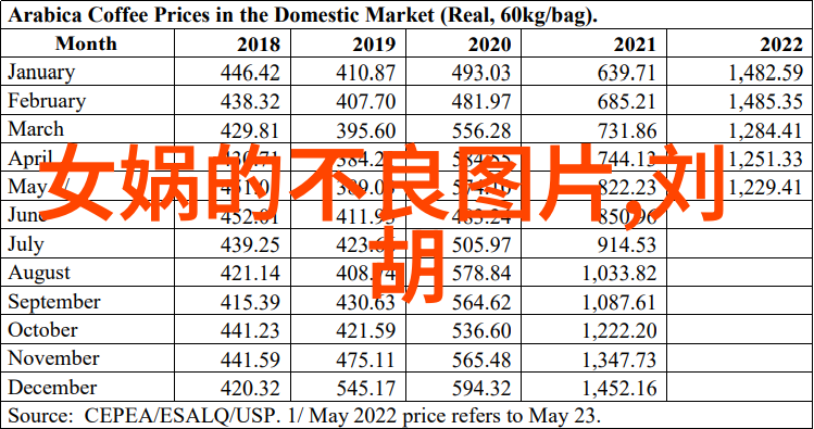 探秘古代神话中华历史故事中的奇幻征程