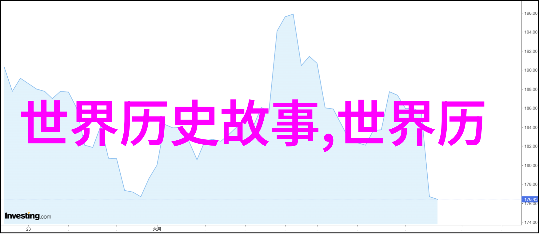 故宫的野史趣闻-紫禁城里的秘密花园探秘帝王们的私人乐园